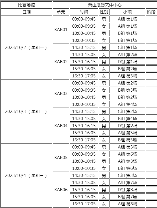 王国战争2终极版2025版城池建设与管理界面