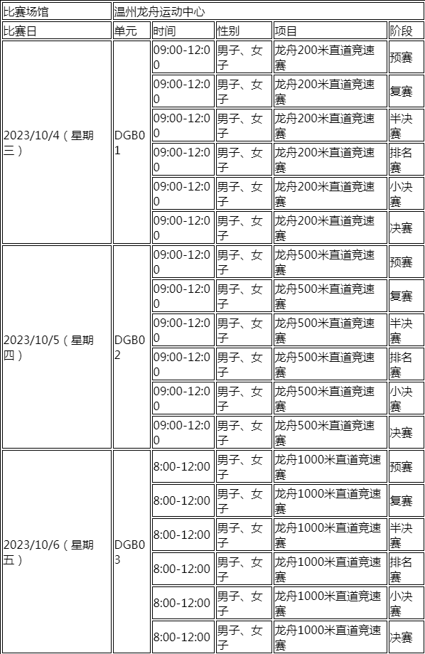 aifaapp2025新英雄角色展示