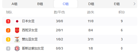 韦德国际19安卓版二维码