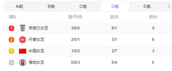 九卅娱乐会员登录安卓版二维码