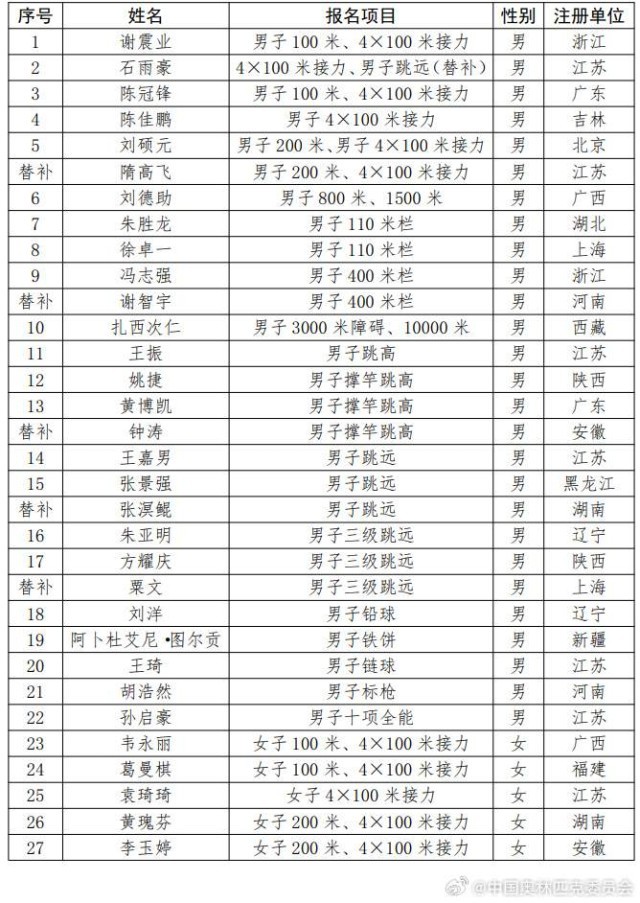 AG捕鱼app安卓版二维码