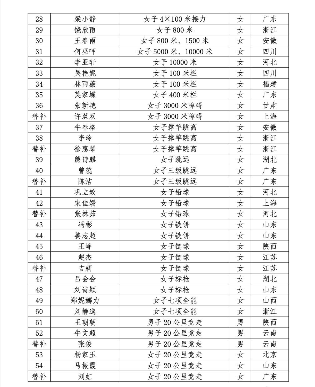 蒙纳简正线体字体