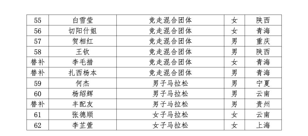 上古卷轴5天际物理鬼天剑mod