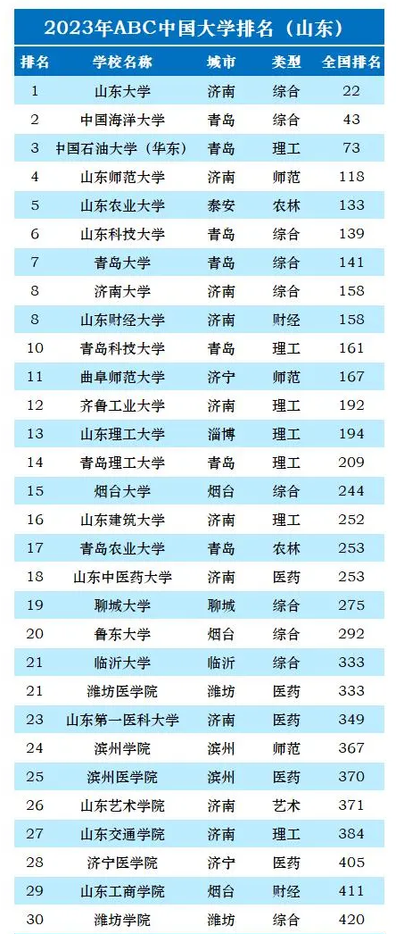 云开体育app官网登录V3.1专业版