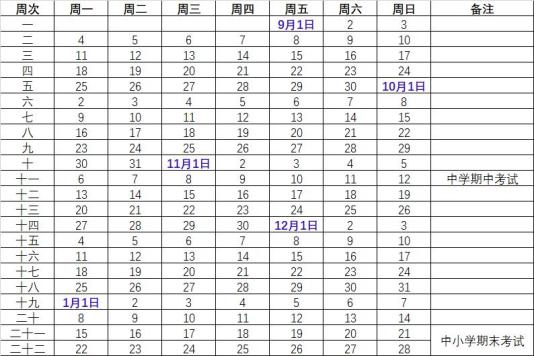 澳州幸运5appV3.3专业版