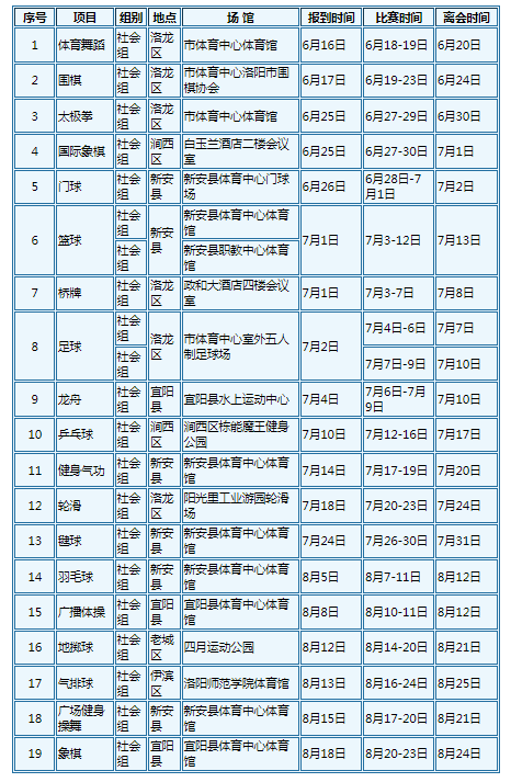 河南汽车维修平台APP