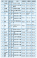 555000jcjc登录V2.4专业版