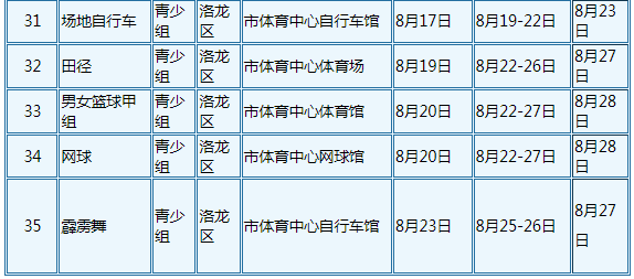 365棋牌注册V5.1专业版