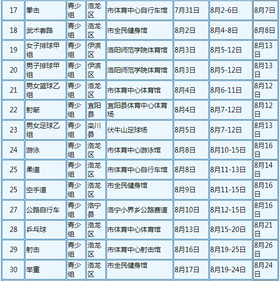 Kaiyun官方体育app安全认证