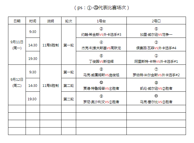澳门新濠天地app安卓版二维码