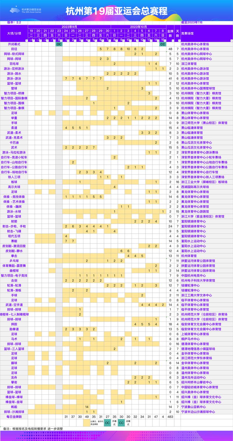 注册送28元彩金平台app
