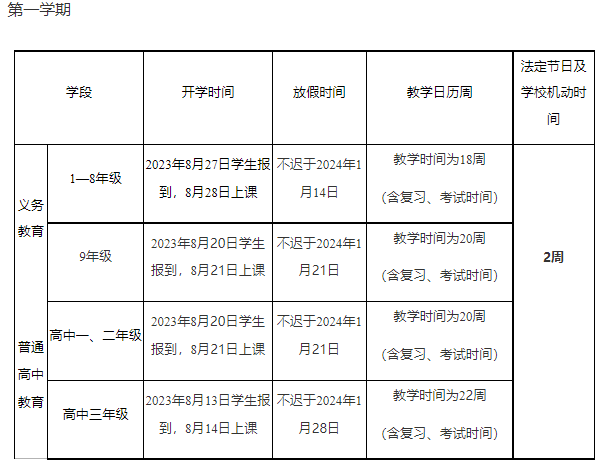 小熊洗车APP