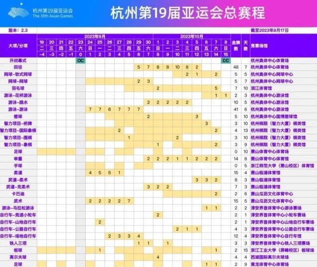 灵魂筹码2025最新版游戏主界面与账号信息