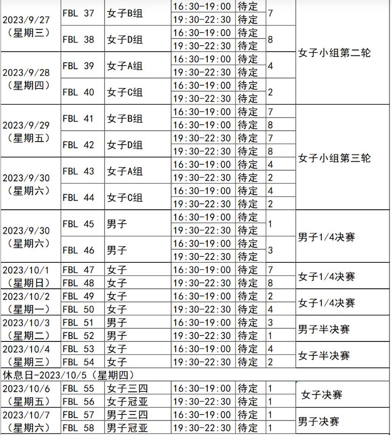 小熊洗车APP