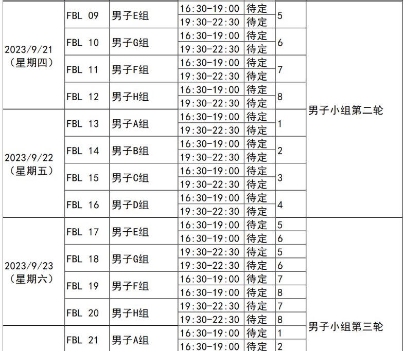 小熊洗车APP