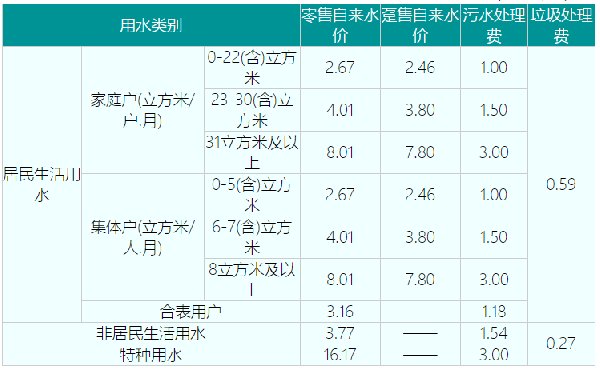 PM体育网页版V4.3专业版