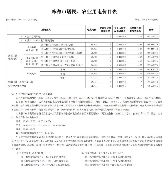 庄闲和APP