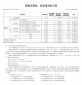 有信电话电脑版