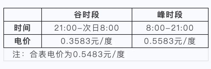 eman安卓版