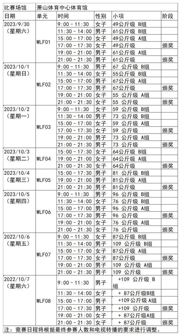QQ餐厅ios版
