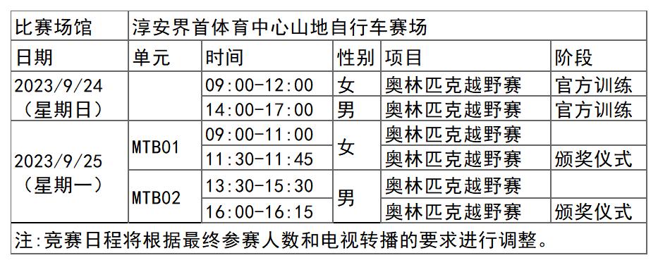 博鱼中国官网