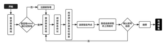 开云app官方官网下载V8.2专业版
