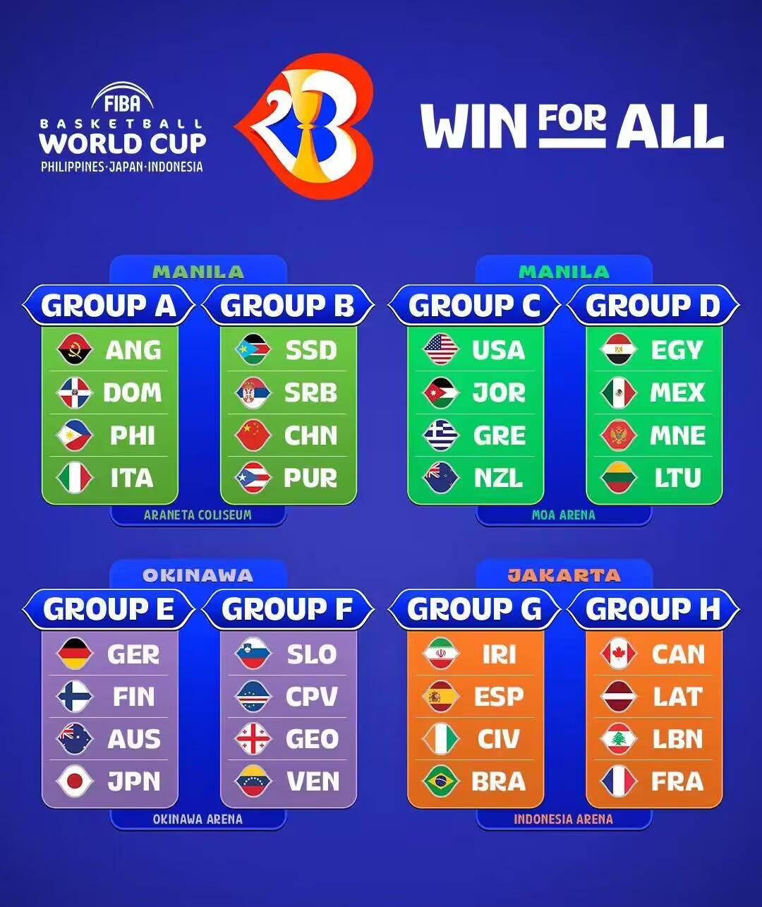 windows7一键恢复工具