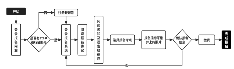 悟空appV8.4专业版