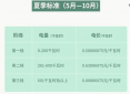 win7注册表优化大全