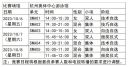 火星文输入法(火星文即时快速转换)
