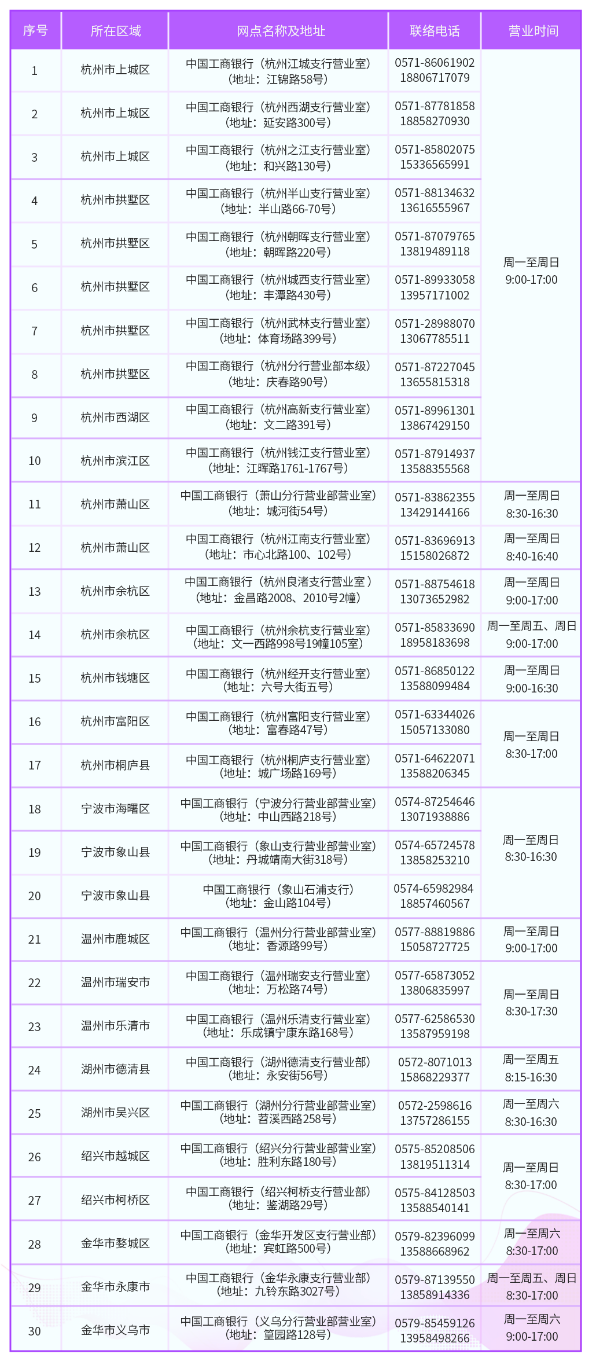 YL集团app
