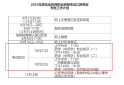 爱普生l201清零软件中文版