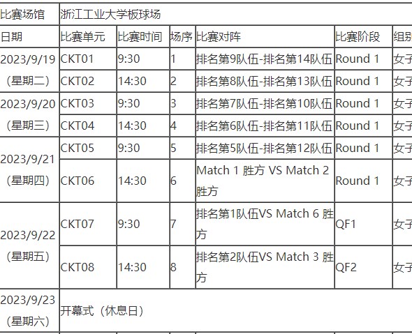 kaiyun体育app官方网站登录