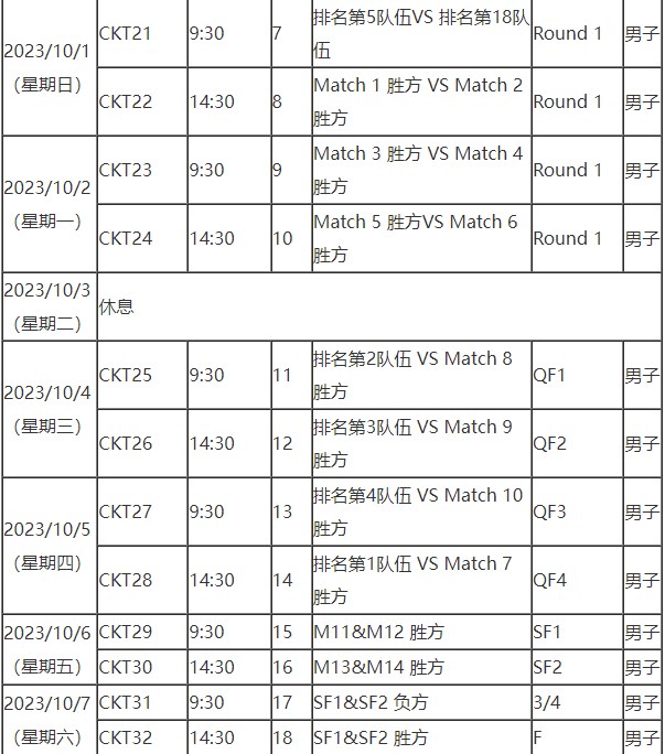 cq9传奇电子注册V9.1专业版