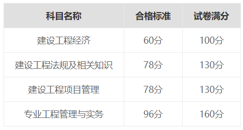 澳门新莆京appV9.7专业版
