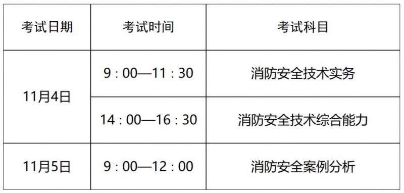 中兴u880升级工具