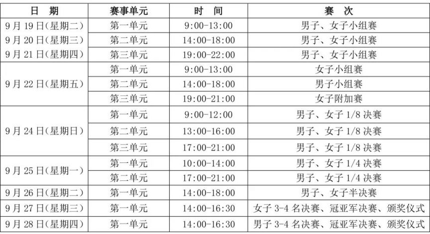 国泰君安锐智版交易软件