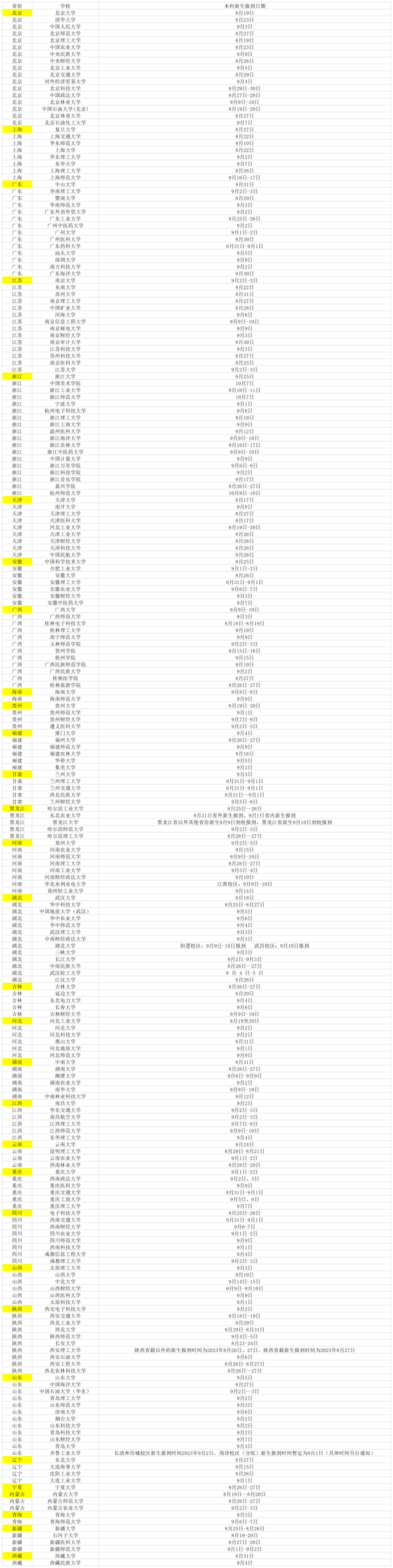 河内5分彩appV3.7专业版