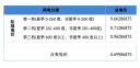 kaiyun体育官方appappV4.2专业版