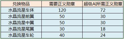 澳门游戏网投appV9.1专业版