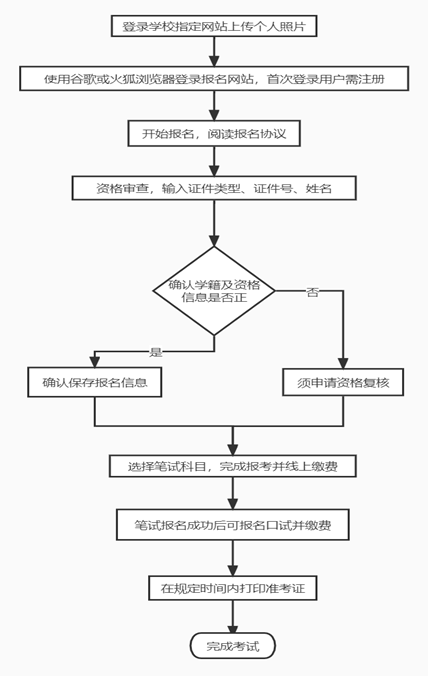 bob体育中国官网V1.3专业版