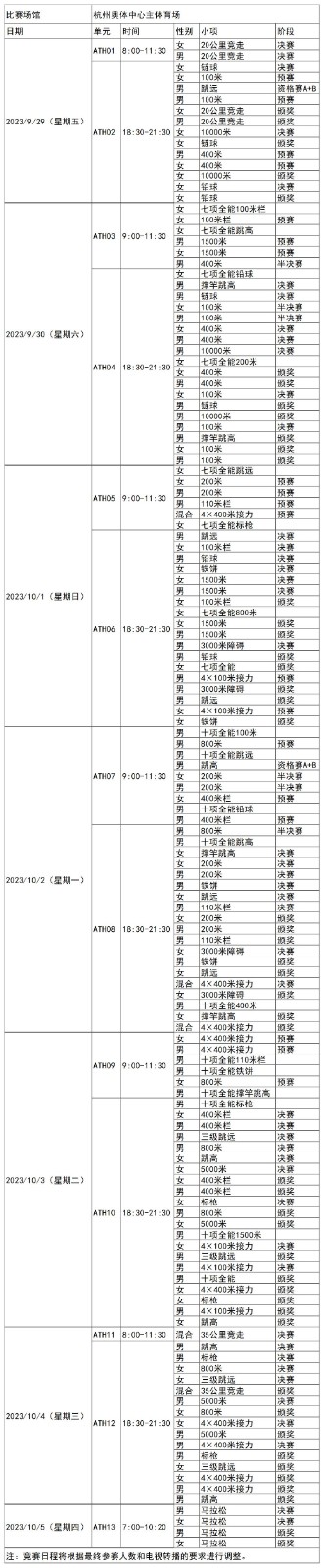 小熊洗车APP