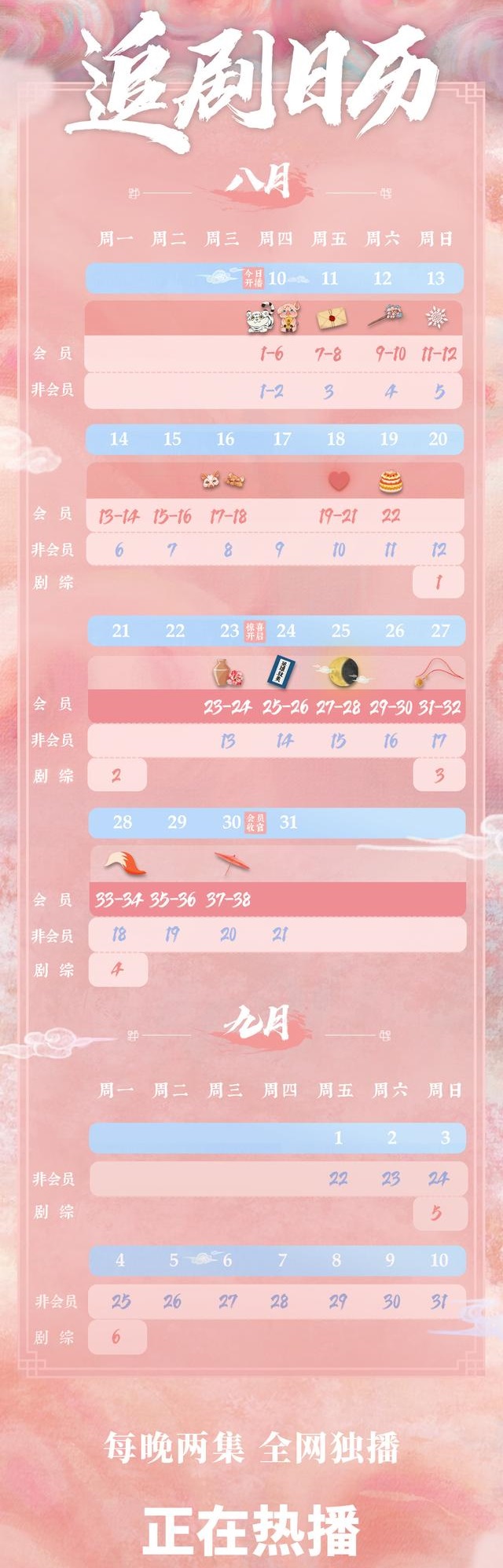 成王之路