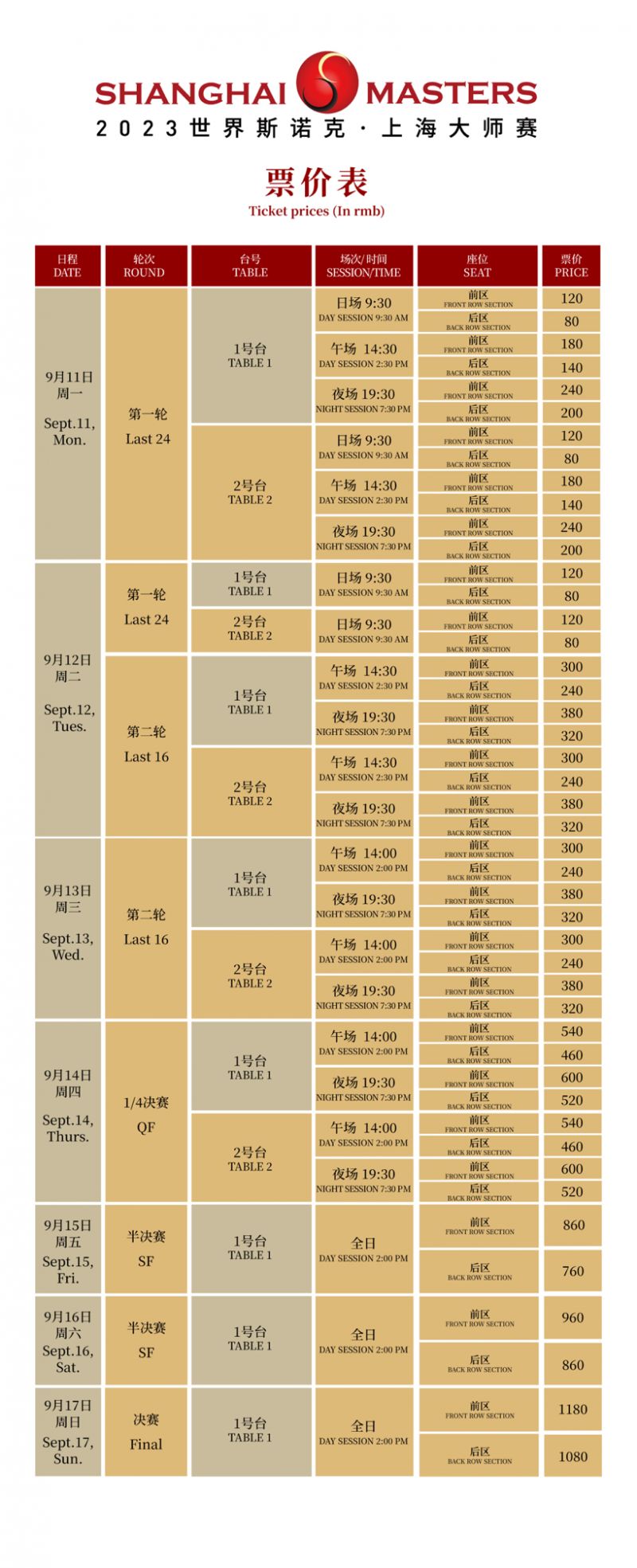 灵魂筹码2025版古堡血狱地图实机画面