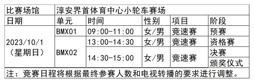 小熊洗车APP