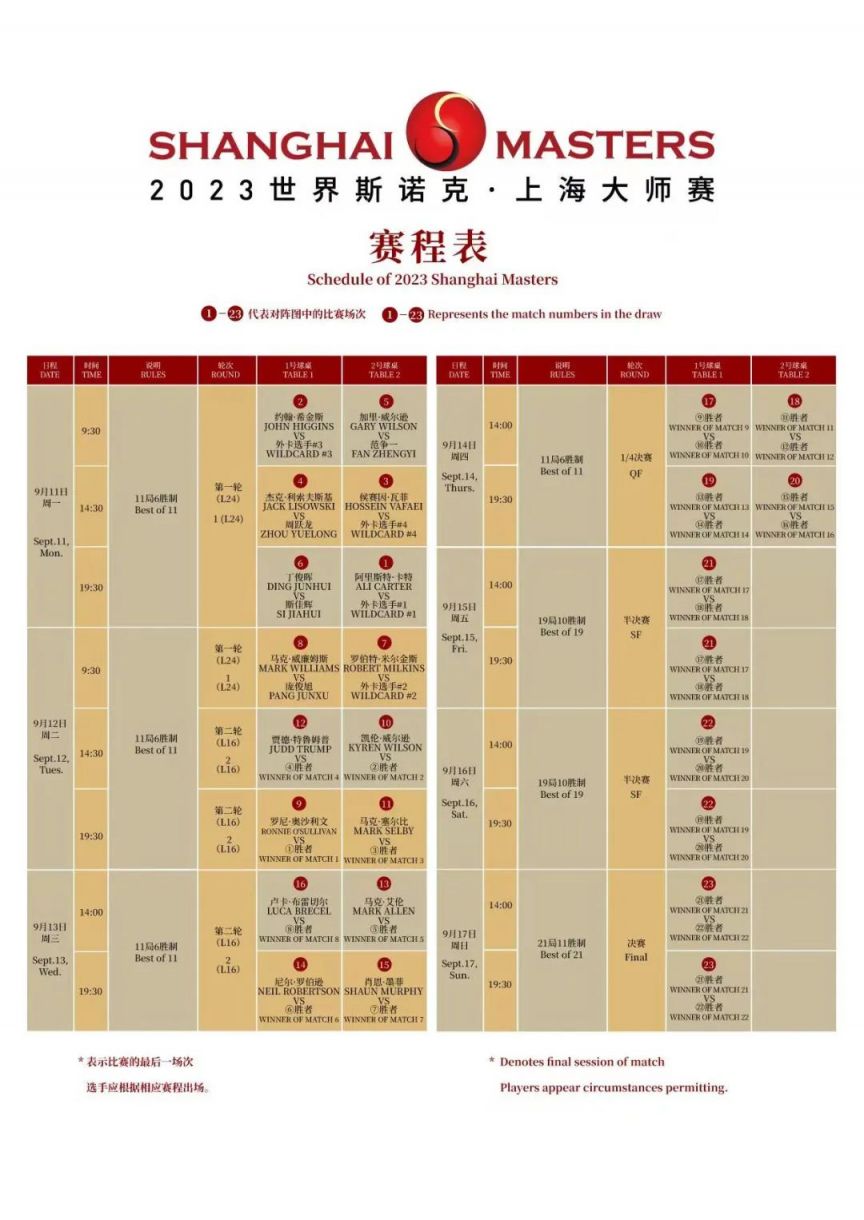 小熊洗车APP