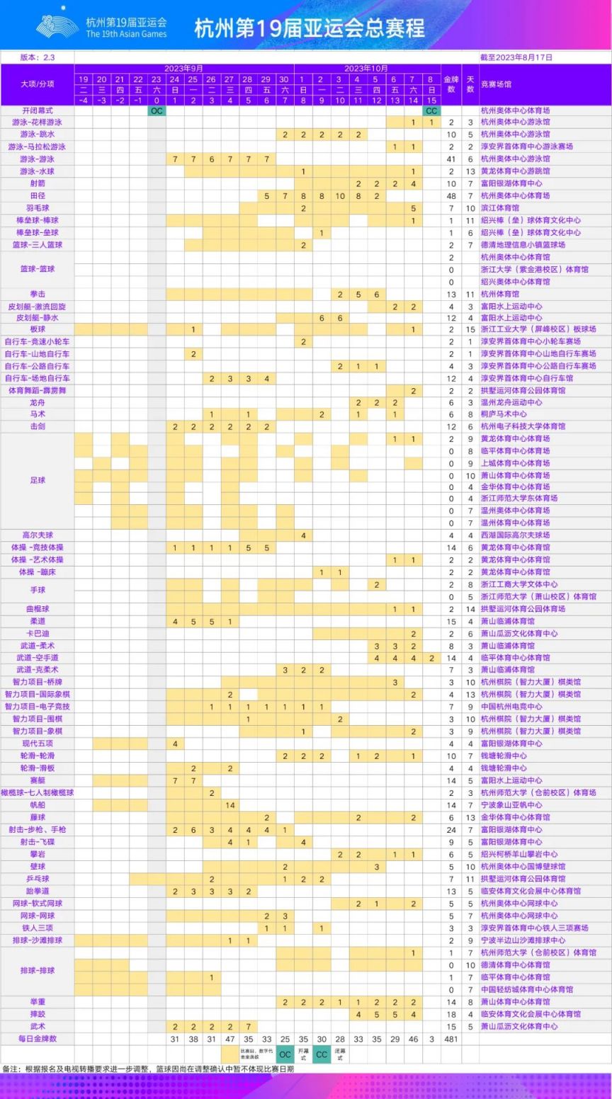 90999app安卓版二维码