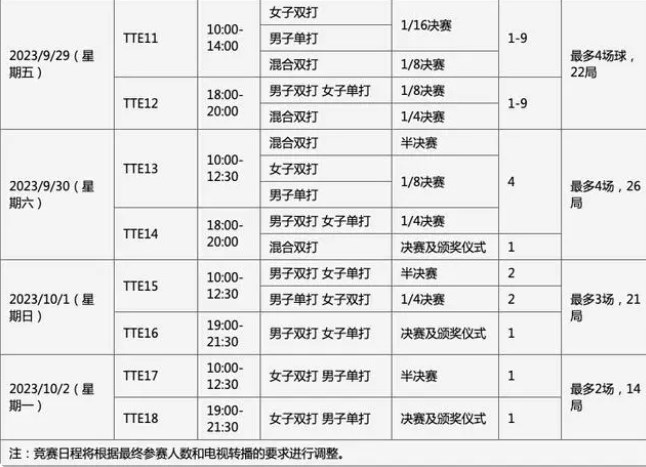公路赛车手