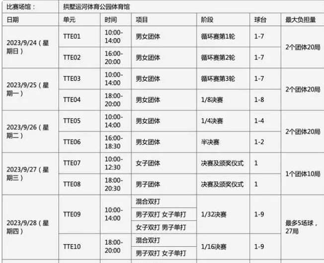 河南汽车维修平台APP