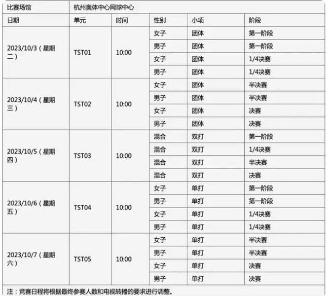 威斯尼斯app2025最新版居民互动与事件决策